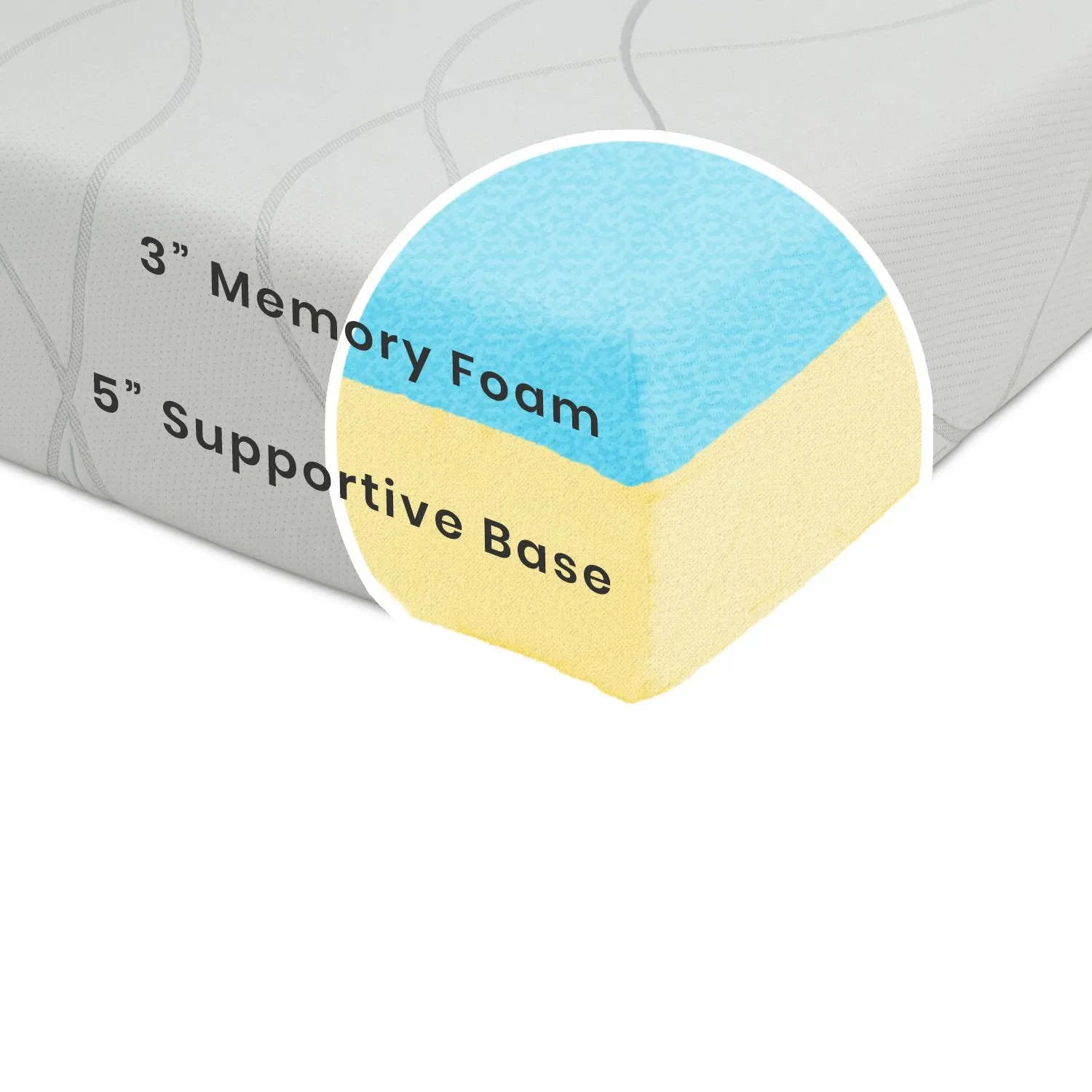 Luxury 8-inch Memory Foam Mattress