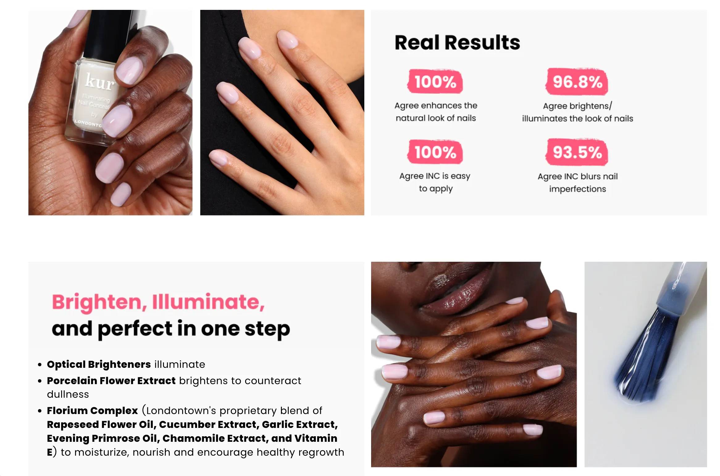 Perfect in a Pinch | Quick Manicure Set