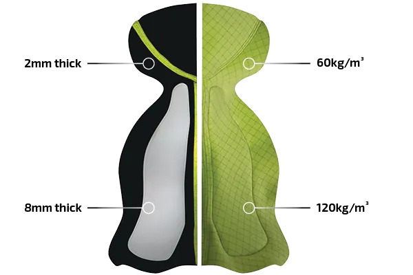 Tineli Pro Elite Core Bibs Navy & Black