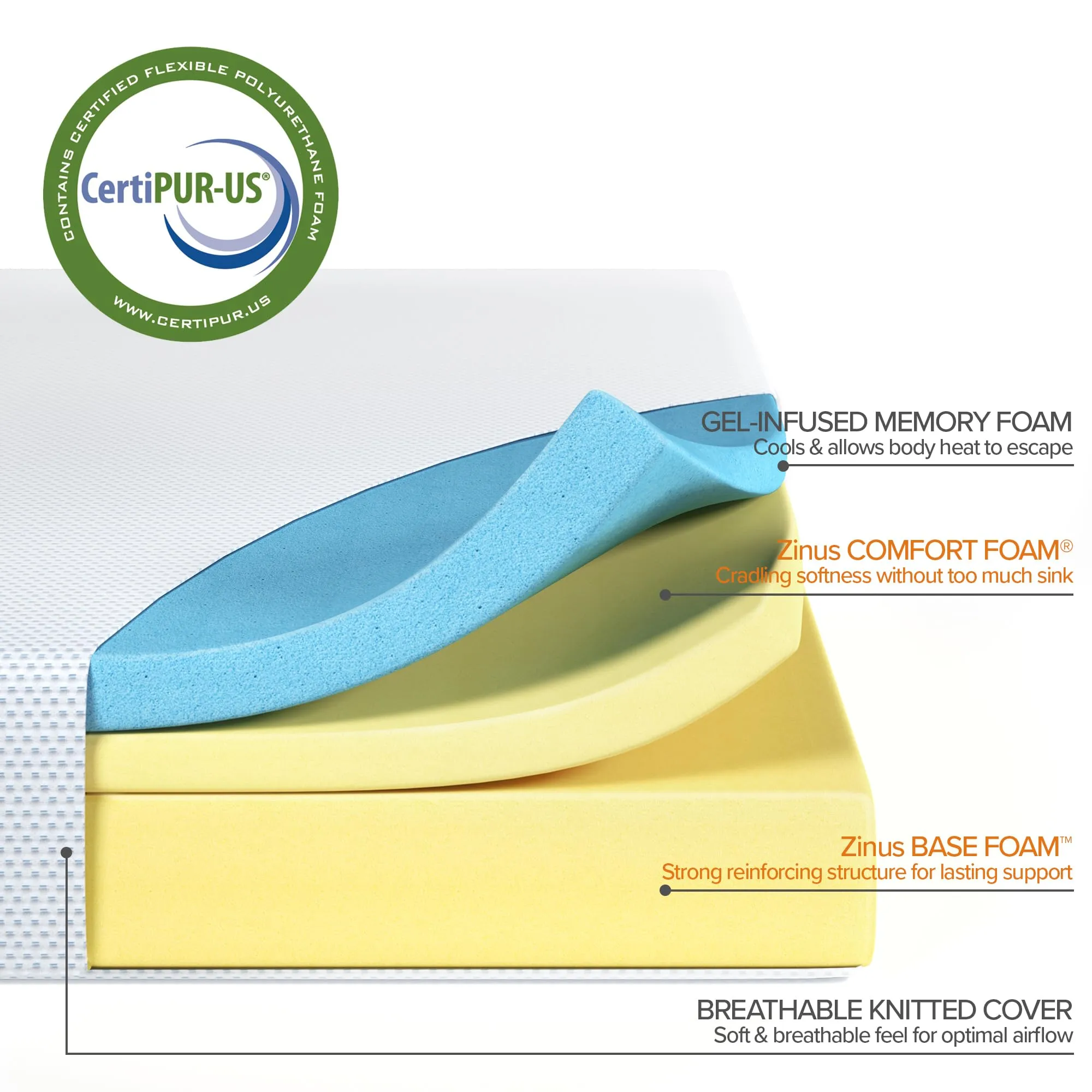 ZINUS 10 Inch Green Tea Cooling Gel Memory Foam Mattress, Fiberglass Free, Cooling Gel Foam, Pressure Relieving, CertiPUR-US Certified, Bed-in-a-Box, King